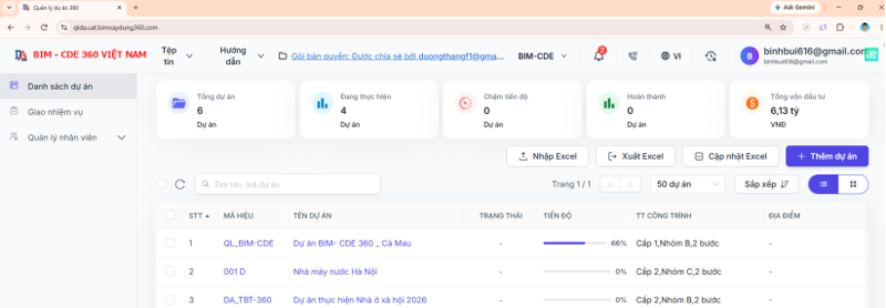 Giao diện chạy trực tiếp trên các trình duyệt thông dụng
