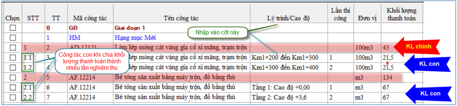 Minh họa nhập lý trình, lần thi công và khối lượng sau khi gộp công tác nghiệm thu.