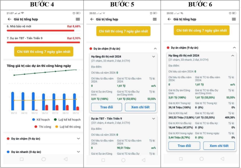 Xem biểu đồ quản lý dự án xây dựng trên điện thoại