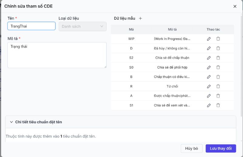 Chỉnh sửa chi tiết metadata