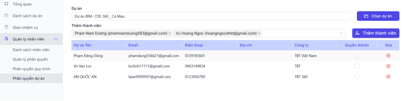 Quản lý người dùng tham gia dự án