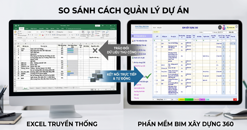 Excel hay phần mềm quản lý dự án xây dựng