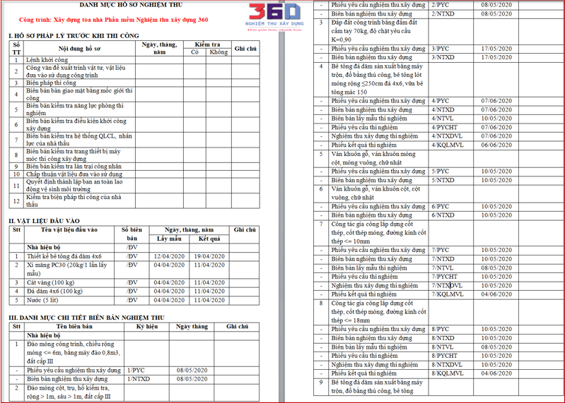 List hồ sơ tự động trên phần mềm Nghiệm thu xây dựng 360