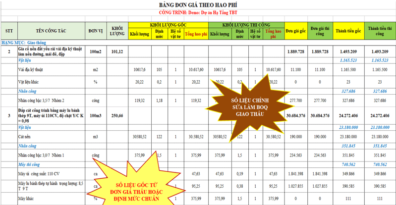 Bảng BOQ đánh giá thi công dự án