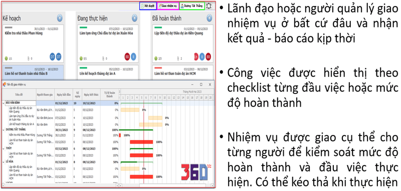 Hệ thống giao việc