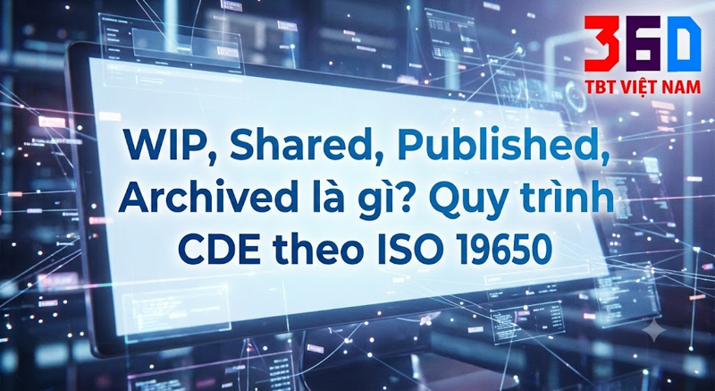 WIP, Shared, Published, Archived là gì? Quy trình CDE theo ISO 19650
