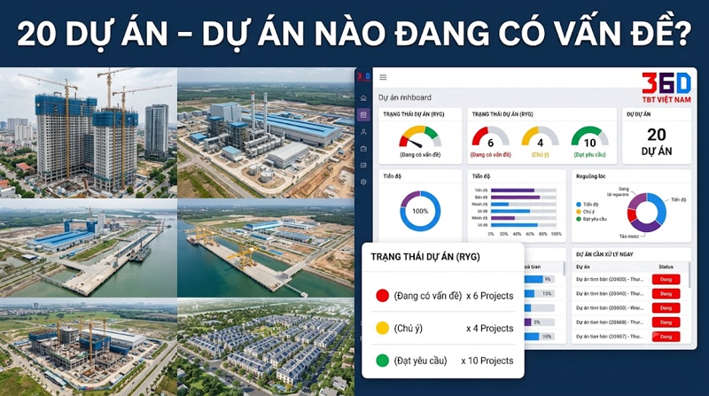 Dashboard quản lý nhiều dự án cho chủ đầu tư TBT360