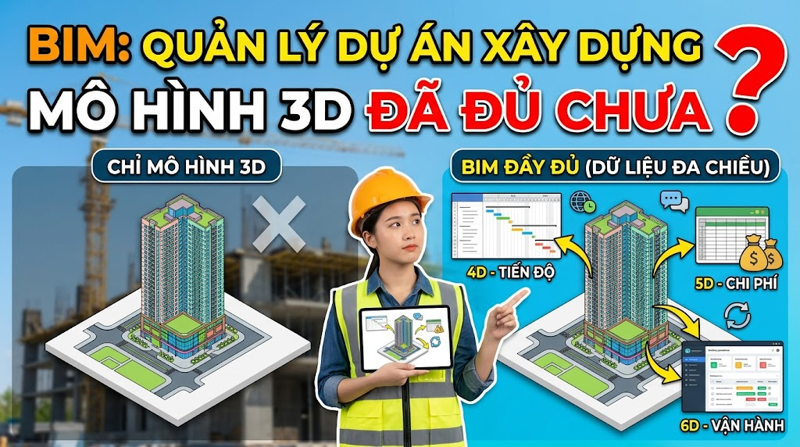 BIM trong quản lý dự án xây dựng: Có mô hình 3D đã đủ chưa?