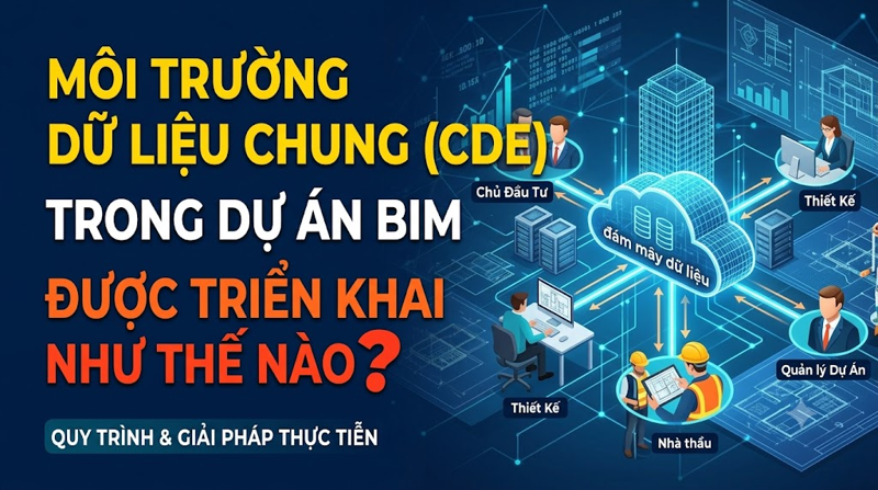 Môi trường dữ liệu chung trong dự án BIM được triển khai như thế nào?